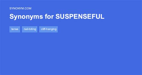 suspenseful synonyms|79 Synonyms & Antonyms for SUSPENSEFUL .